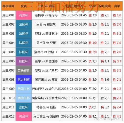世界杯买球网站全面评测：靠谱吗其实很简单（世界杯赛事中心）